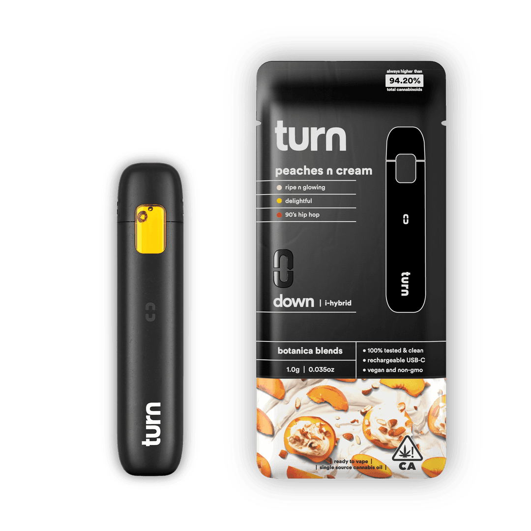 All-in-One-turn-Peaches N Cream All-In-One