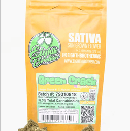 Budget Friendly-Eighth Brother-Green Crack Quarter Ounce-image-1