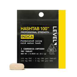 High Dose-Level-Indica HashTab Single-image-1